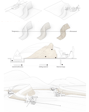 Proposed fabrication method: subtractive snow plowing, followed
by snow spraying and throwing, concluded with pressing for stabilziing the
snow formations.Work by students Noa Gigi and Yarden
Elah, Robotics, Architecture, and Environment Seminar, and the Azrieli Global
Studio.